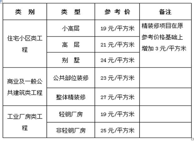 QQ截图20170919150412.jpg QQ截图20170919150412.jpg